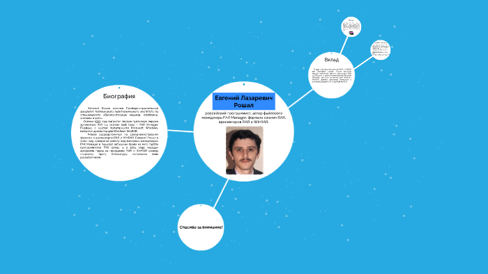 Евгений Рошал by Вадим Федоров on Prezi