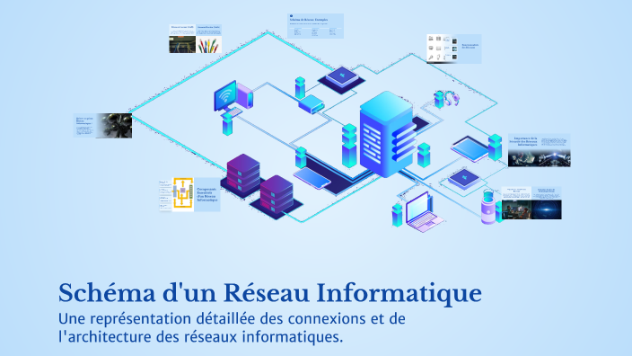 Schéma d'un Réseau Informatique by Chloé VIEUX NANITA on Prezi