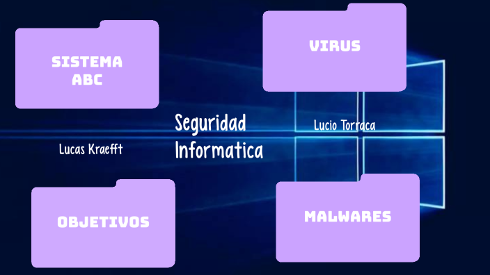 Presentacion Seguridad Informatica by lucas kraefft on Prezi