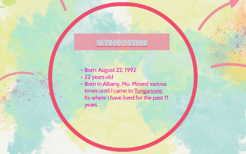 Ashley Niccole Forbis by on Prezi