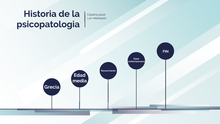 line de tiempo psipatologia by cataina jassir on Prezi