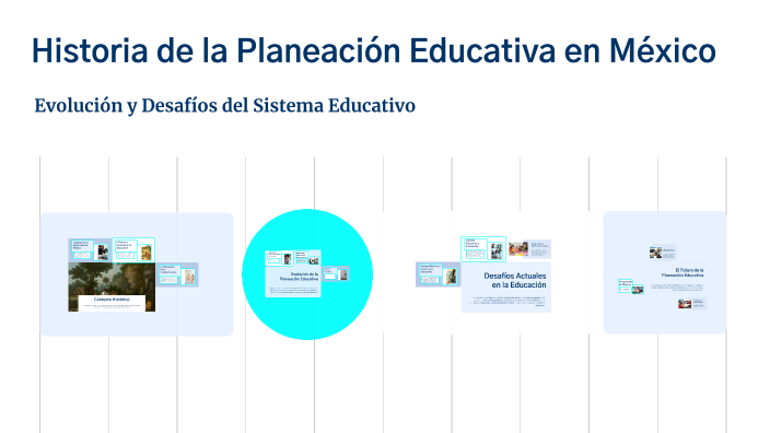 Historia de la Planeación Educativa en México by alicia morales on Prezi