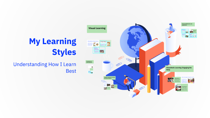 My Learning Styles by Kaidyn Knighton on Prezi