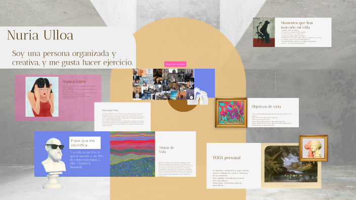 Mi Proyecto de vida by Ambar Ulloa on Prezi