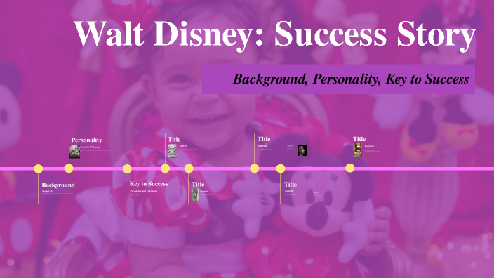 Walt Disney: Success Story by Hamed Zafari on Prezi