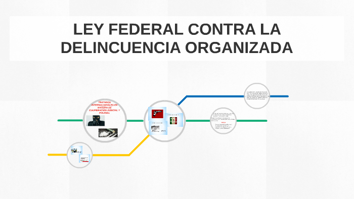 LEY FEDERAL CONTRA LA DELINCUENCIA ORGANIZADA by Gina Barrera Méndez on