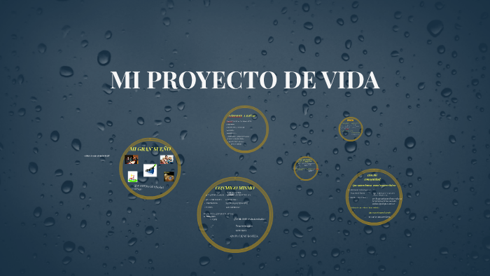 mi proyecto de vida by winner jose caro jimenez on Prezi