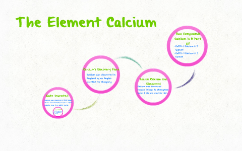 who discovered the element calcium
