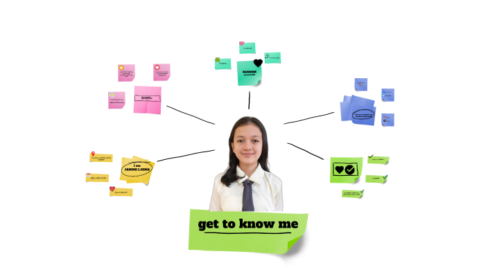 Gena.empo.PREZI by Lily Lilies on Prezi