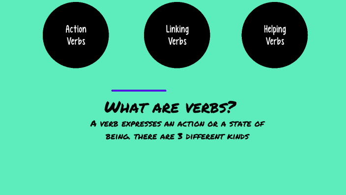 What are Verbs? by Velda Schneider on Prezi