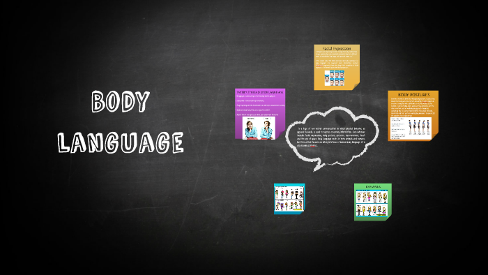 Body language by Andrea Constante Lopez on Prezi