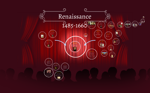 Renaissance 1485-1660 by carly ono on Prezi