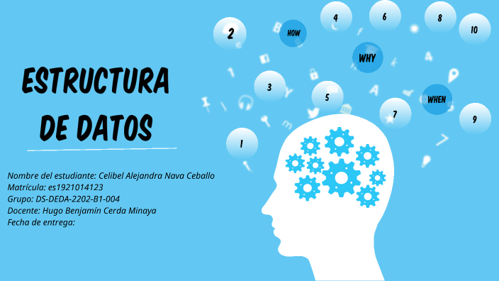 Estructura de Datos by Celibel Alejandra Nava Ceballo on Prezi