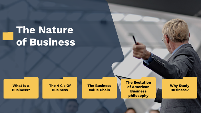 the-nature-of-business-by-najwa-birjam