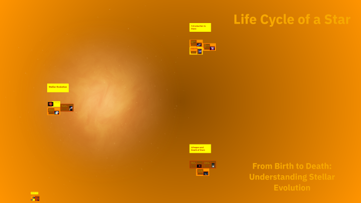 Life Cycle of a Star by Jennifer Harshbarger on Prezi