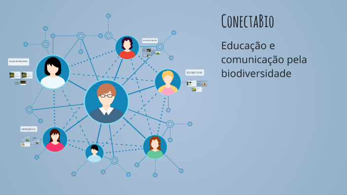 ConectaBio by Yasmim Stefany on Prezi