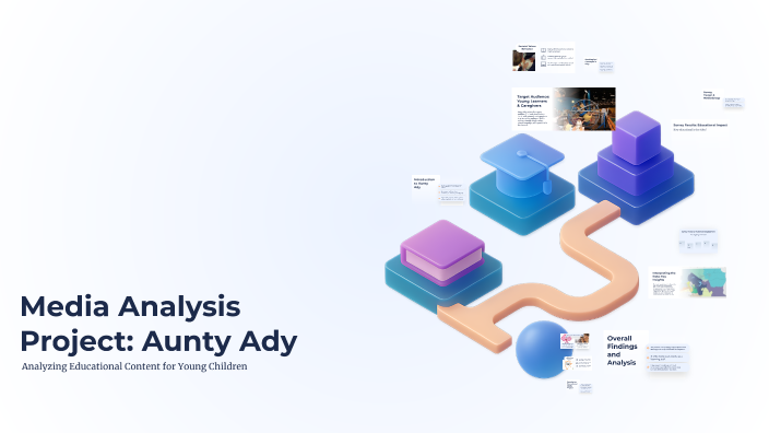Media Analysis Project: Aunty Ady by Delaynie Moore on Prezi
