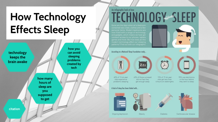 how technology effects sleep by Paige Robison on Prezi