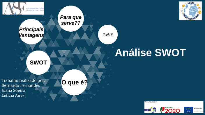 Análise SWOT by Joana Soeiro on Prezi