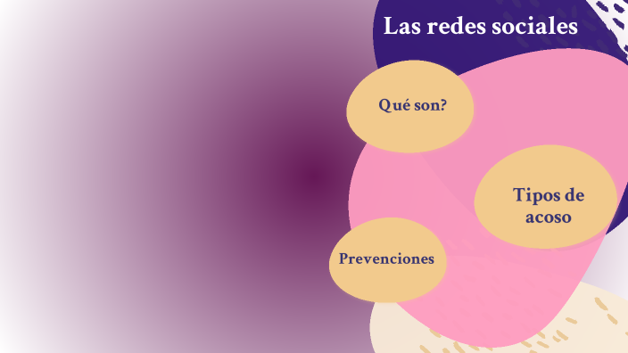 Las redes sociales by Mariel Noguera on Prezi