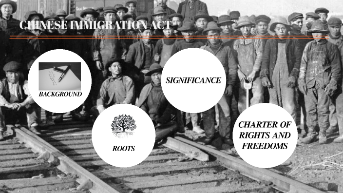 Chinese Immigration System CHINESE IMMIGRATION ACT by Max Tan on Prezi
