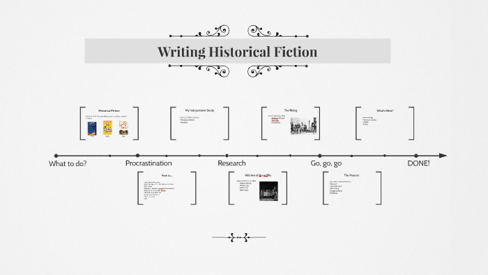 Writing Historical Fiction by Nicola Grogan on Prezi Next