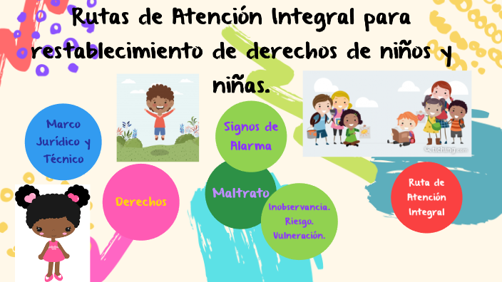 Ruta De Atención Integral By Stephanía Escárraga Salazar On Prezi