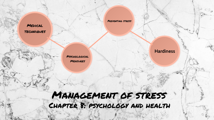Management of stress by Sarah Ong on Prezi