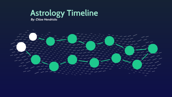 Astrology Timeline by Chloe Hendricks on Prezi Next