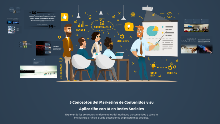 5 Conceptos del Marketing de Contenidos y su Aplicación con IA en Redes ...