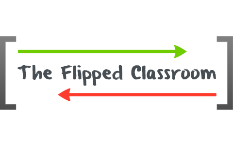 The Flipped Classroom Model by Mariya Mustan on Prezi