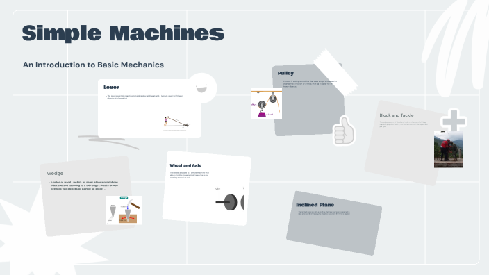 Simple Machines by Sha'Ziah Wright on Prezi