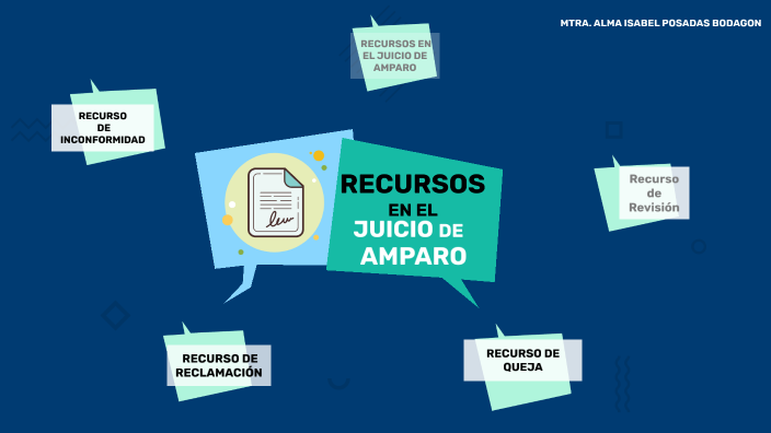 RECURSOS EN EL JUICIO DE AMPARO by Ma Feranda Trujillo Bravo on Prezi