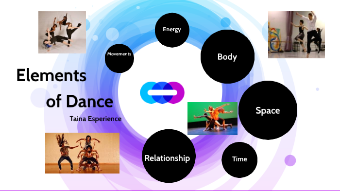 elements-of-dance-by-taina-esperience-on-prezi