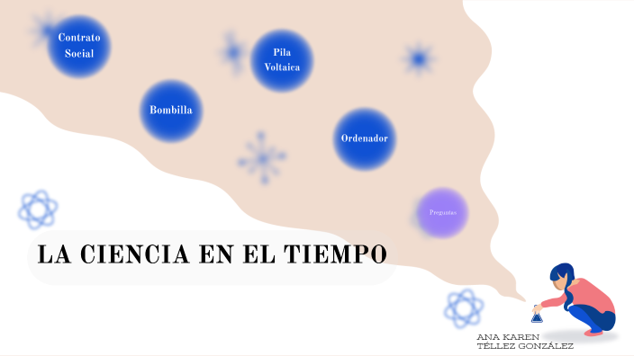 La ciencia en el tiempo by Ana Karen Téllez González on Prezi