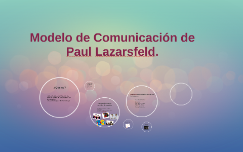 Modelo de Comunicación de Paul Lazarsfeld. by Alejandra Leon