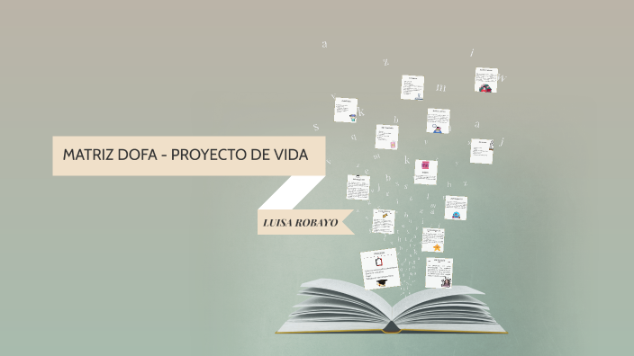 Matriz DOFA - Mi proyecto de vida by Luisa Robayo on Prezi