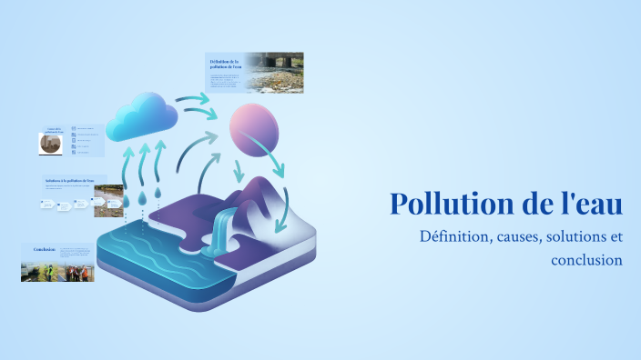 Pollution de l'eau by Berrajaa Malak on Prezi