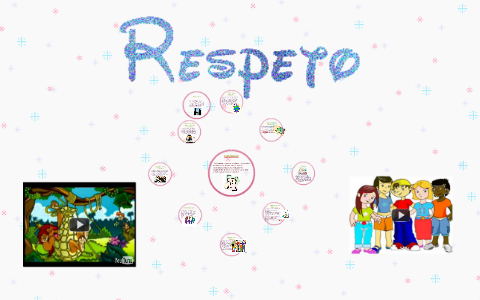 EL RESPETO by erika marin luna on Prezi