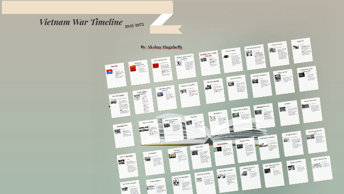 Vietnam War Timeline by akshay reddy on Prezi