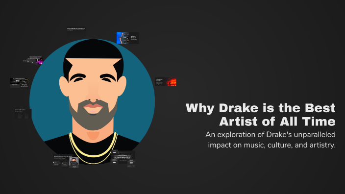 Why Drake is the Best Artist of All Time by Angel rojas on Prezi