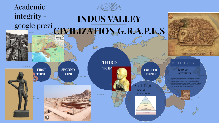 INDUS VALLEY CIVILISATION by Atharv Tiwari on Prezi