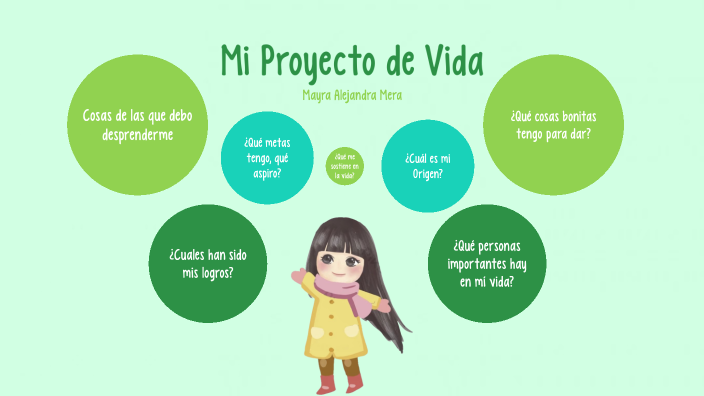 Mi Proyecto de Vida by Maira alejandra Mera on Prezi