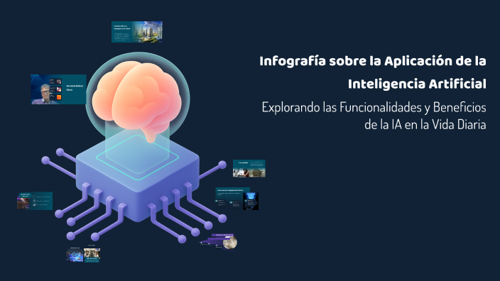 Infografía sobre la Aplicación de la Inteligencia Artificial by Zarith ...