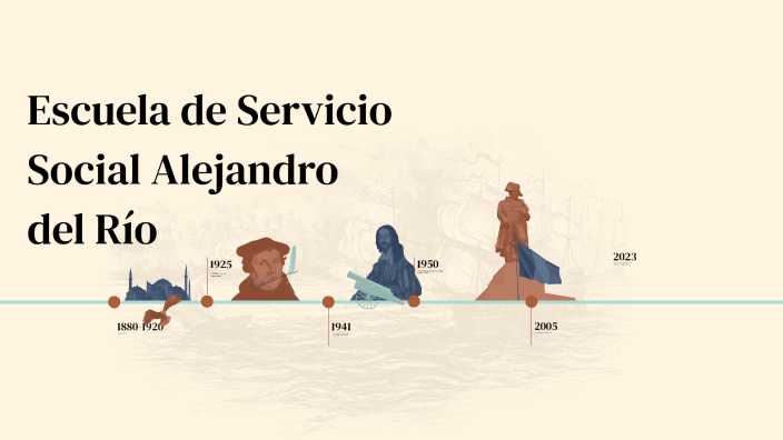 Escuela de Servicio Social Alejandro del Río by Lukas Amaru on Prezi