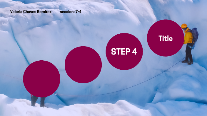 Ecosistemas terrestres by Valeria Chaves Ramírez on Prezi