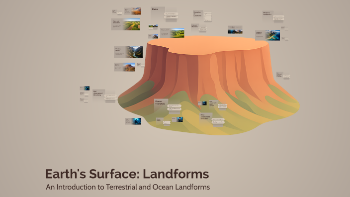 Earth's Surface: Landforms by maddie bell on Prezi