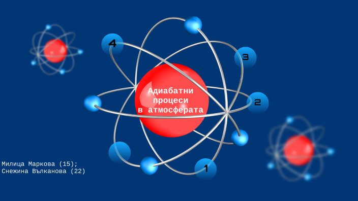 Aдиабатни процеси by Снежи Вълканова on Prezi