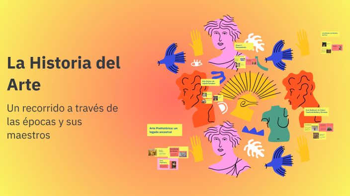 La Historia del Arte by aitana herraiz on Prezi