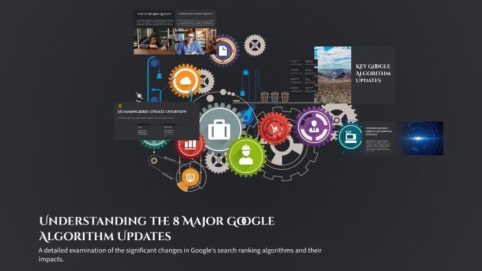 Understanding the 8 Major Google Algorithm Updates by Muhammad mujtaba ...